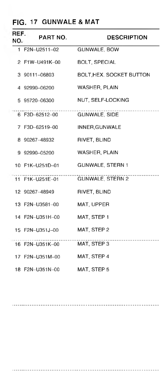 Yamaha VX700-S(F3D7_6DUD_6DU1 GUNWALE & MAT parts diagram